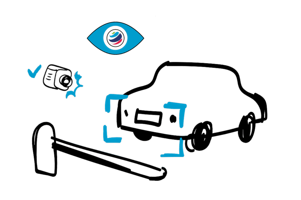 Academy OCR