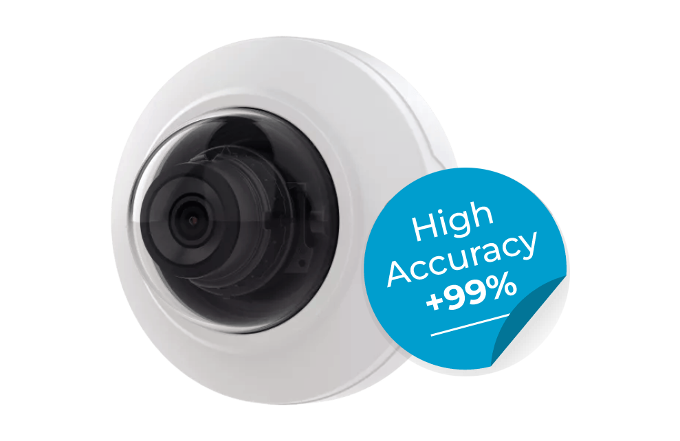 Camara LPR Mini Dome